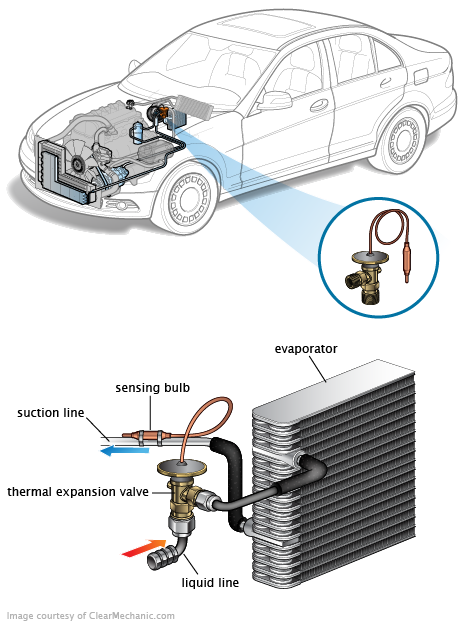 See B1984 repair manual